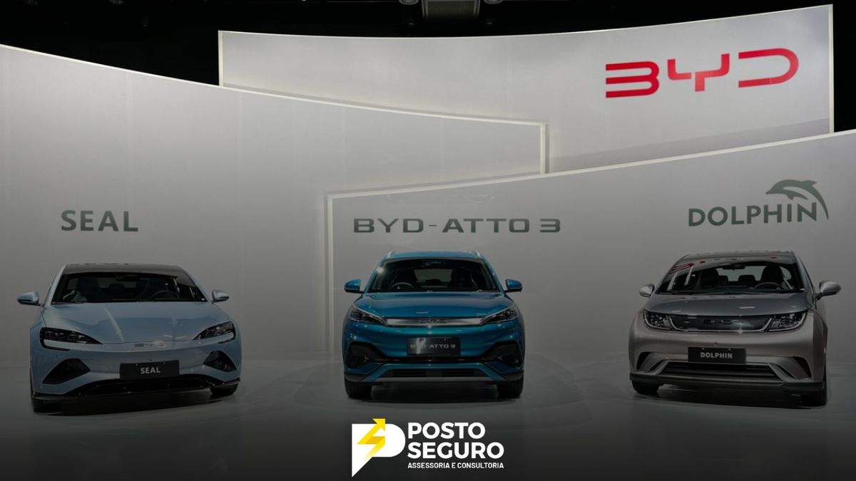 Tendência Ascendente: BYD Registra Lucro em Alta e Vendas Superam a Tesla