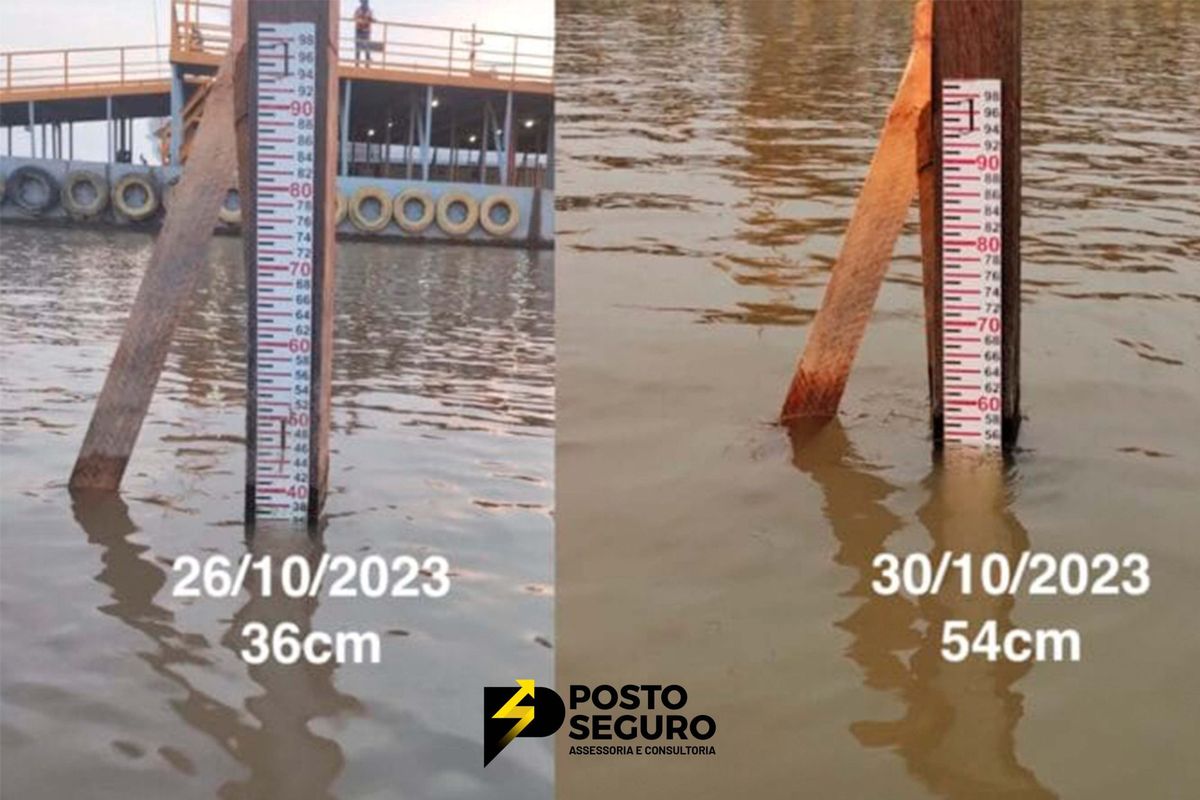 Rio Amazonas sobe quase 20 cm em cinco dias