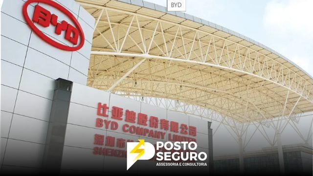 Recorde histórico, vendas da BYD gigante chinesa disparam 38% e exportações decolam 267%.