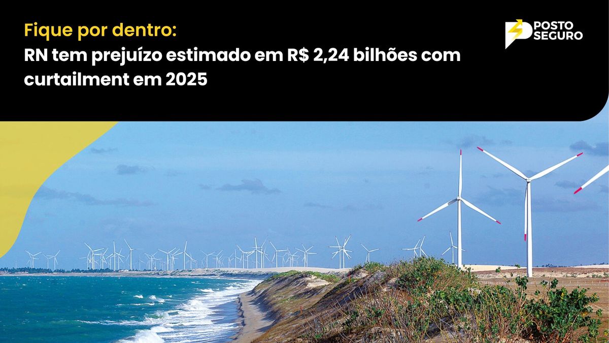 RN tem prejuízo estimado em R$ 2,24 bilhões com curtailment em 2025