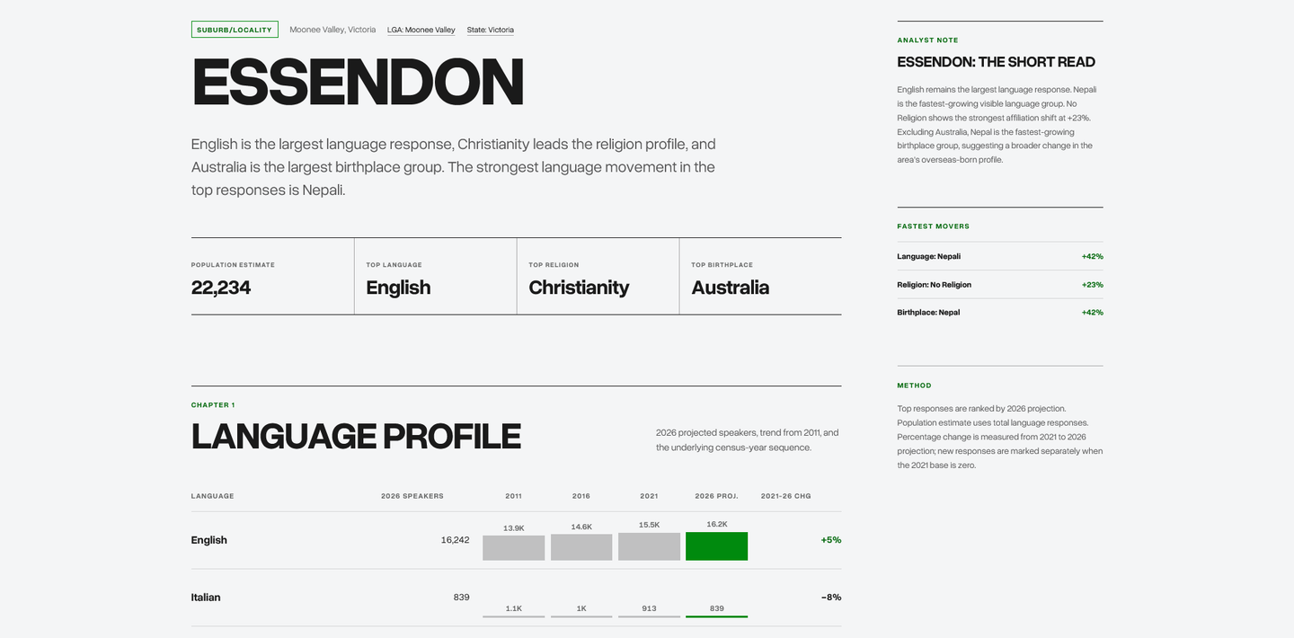 LGA language explorer