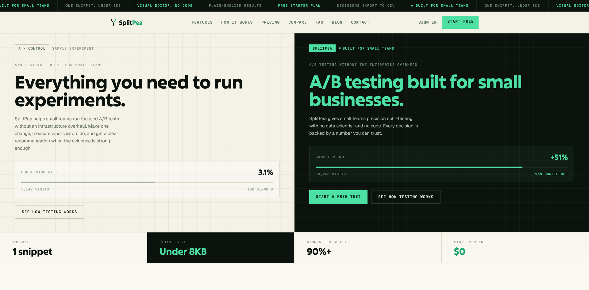 SplitPea project screenshot
