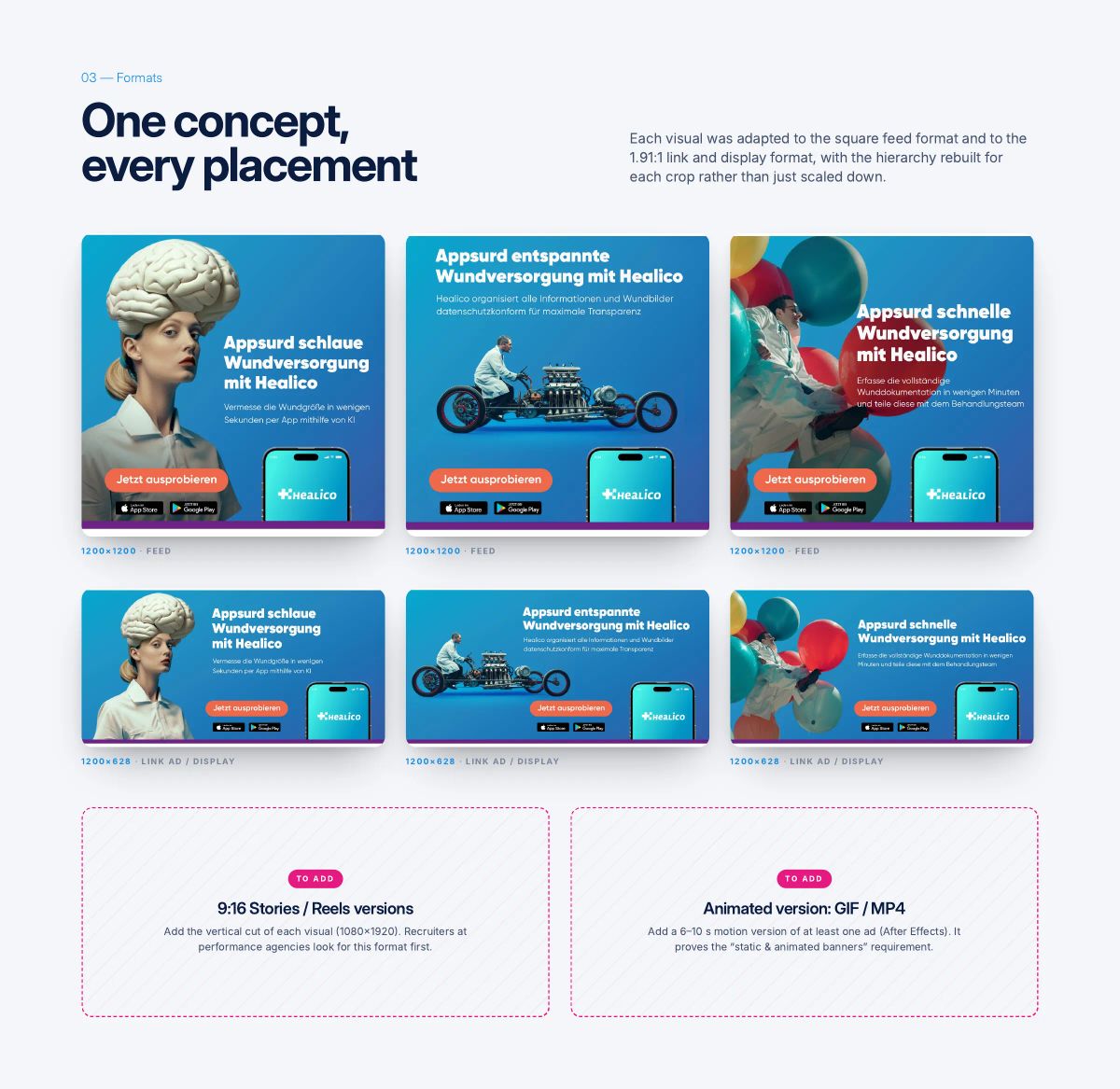 Healico presentation, page 5