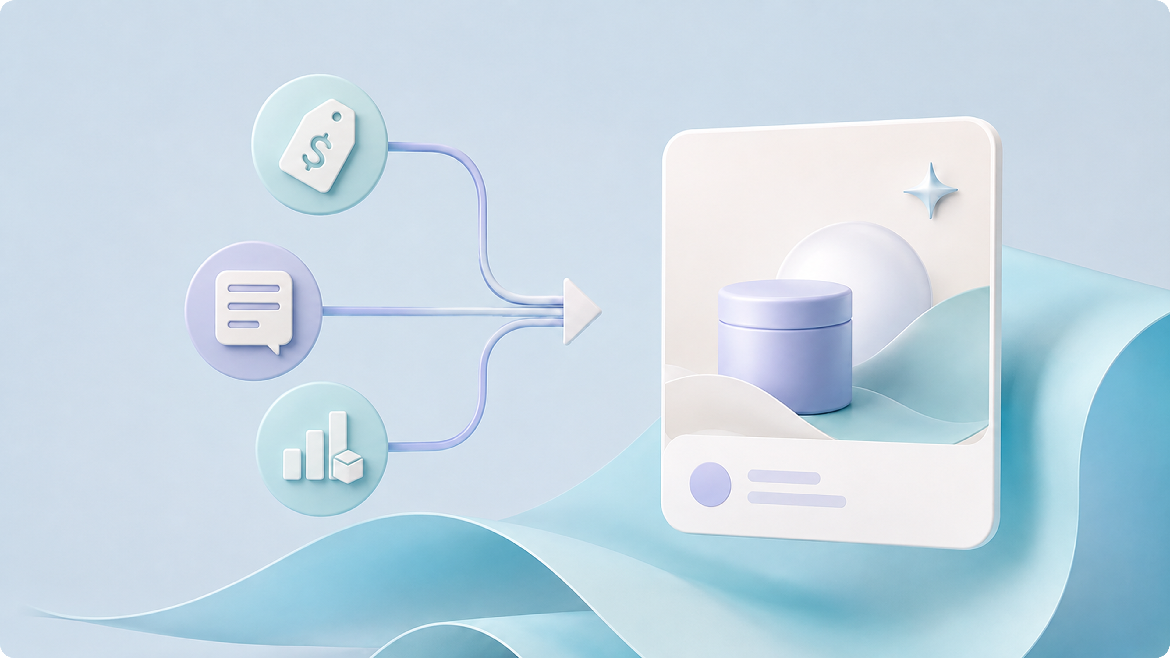 Illustration of how product, content, and performance data combine to create a relevant personalized ad.