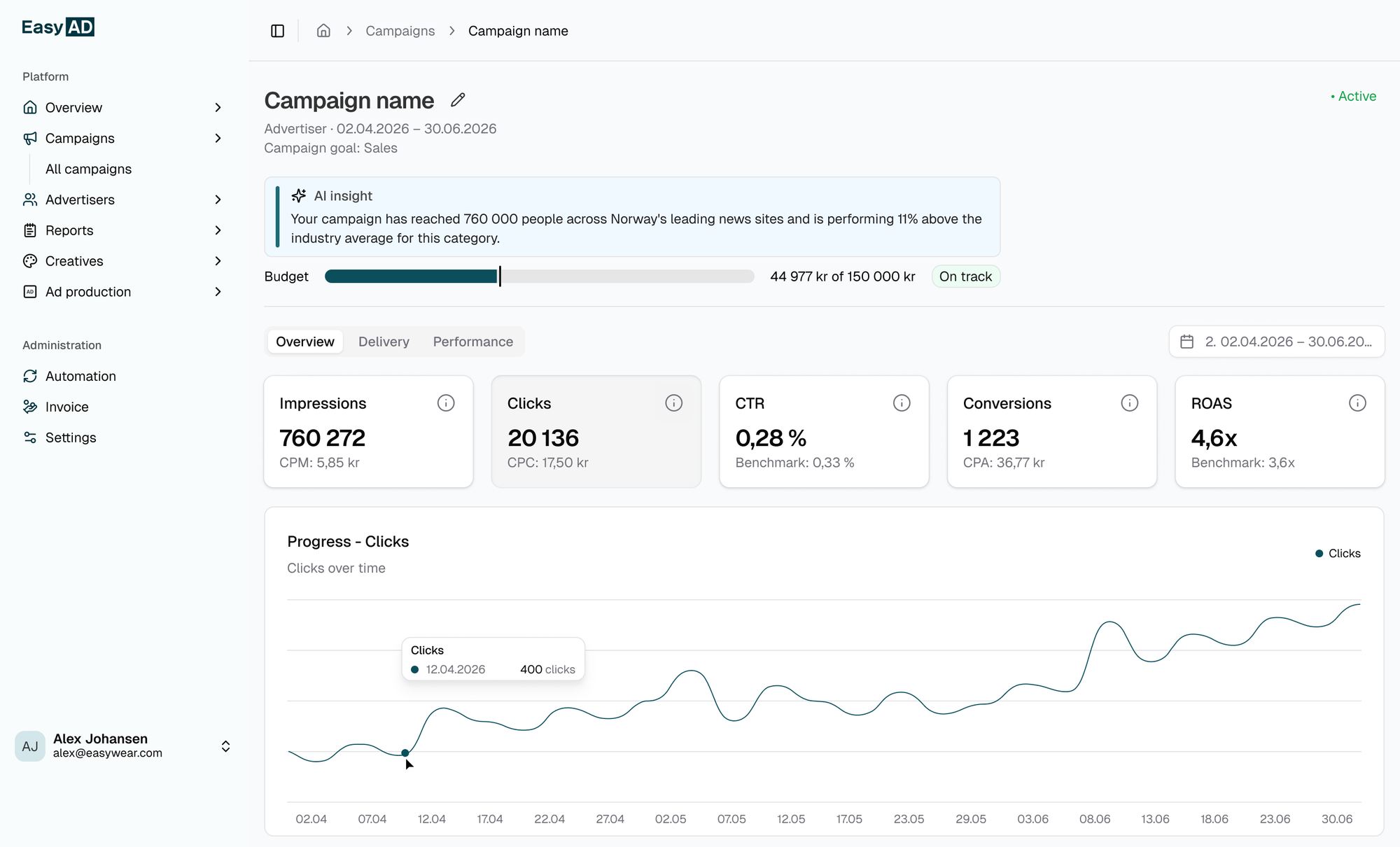Image of dashboard