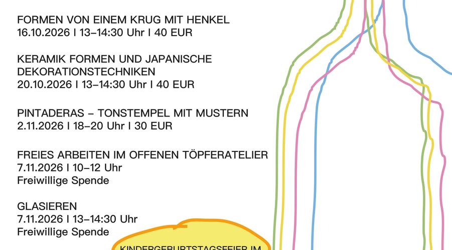 Keramik formen und japanische Dekorationstechniken