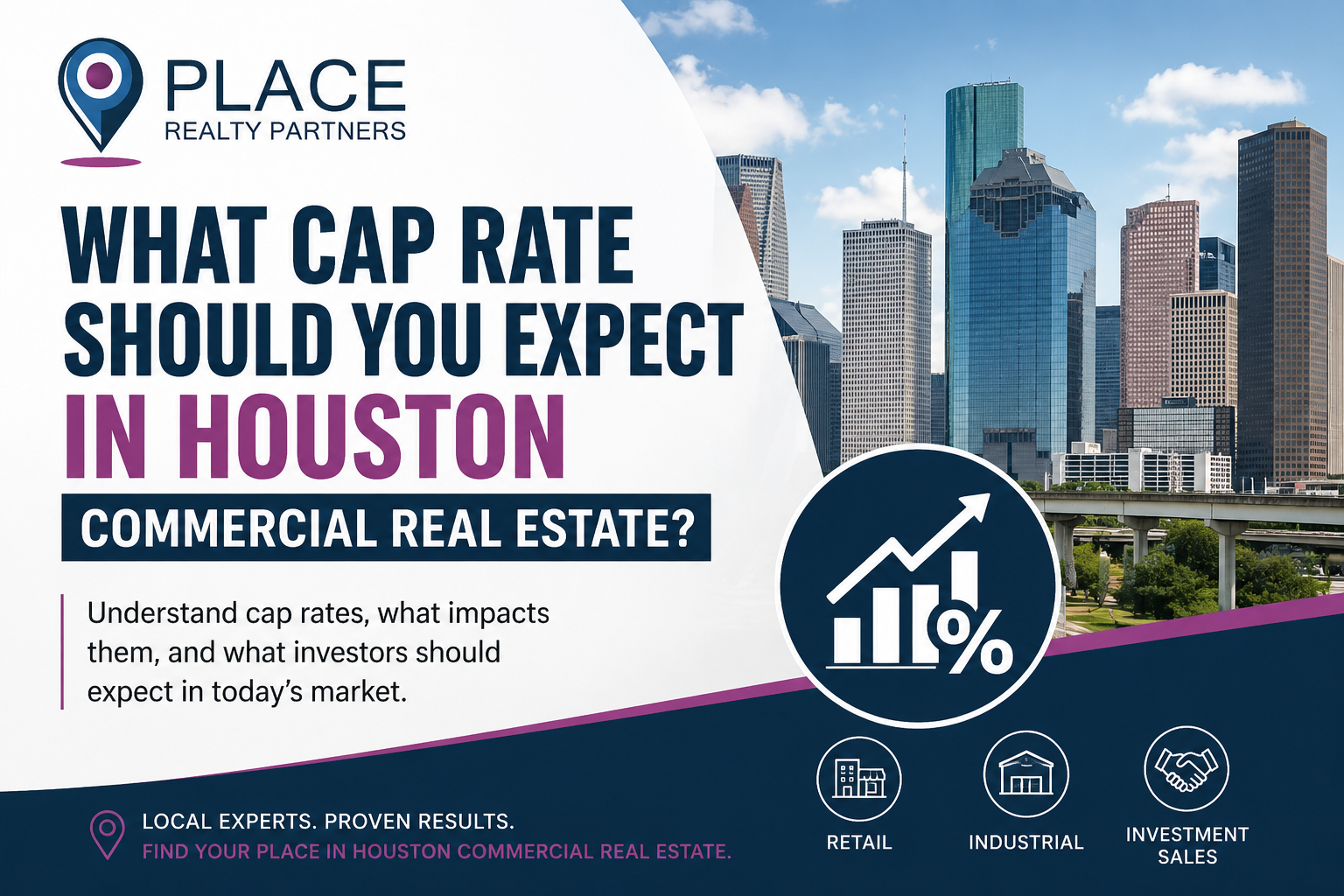 Commercial real estate cap rates in Northwest Houston including retail industrial and office investment trends
