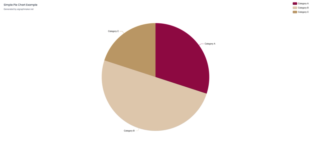Graph Maker thumbnail 3