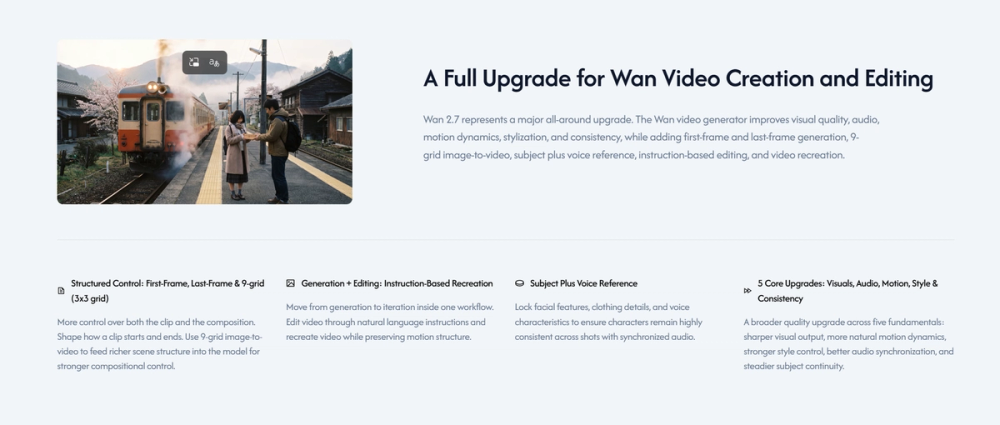 Wan 2.7 thumbnail 2