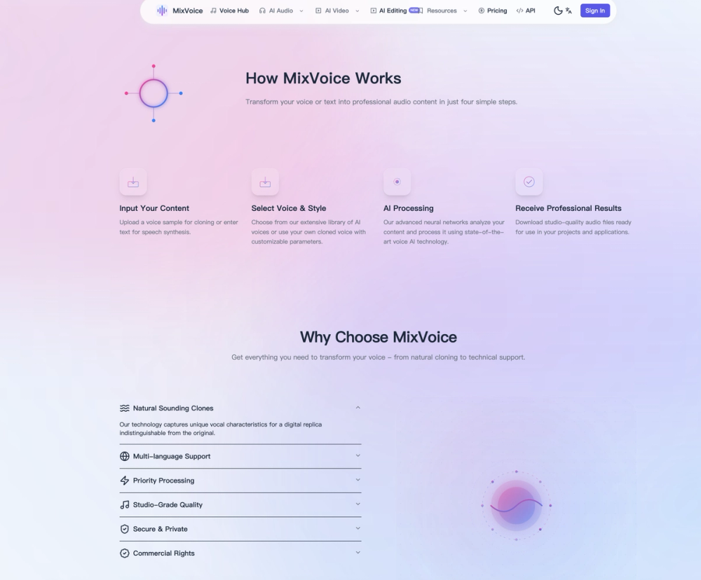 Voice cloning thumbnail 3