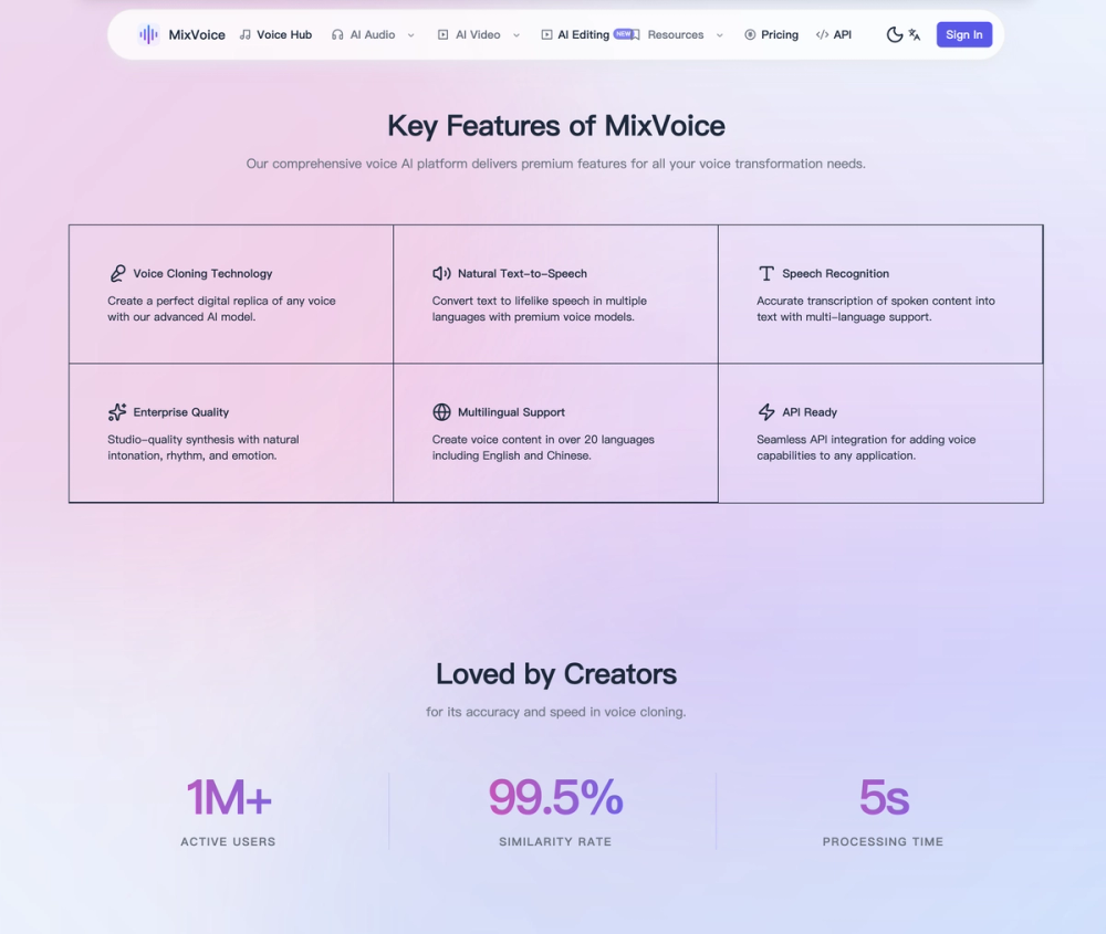 Voice cloning thumbnail 2