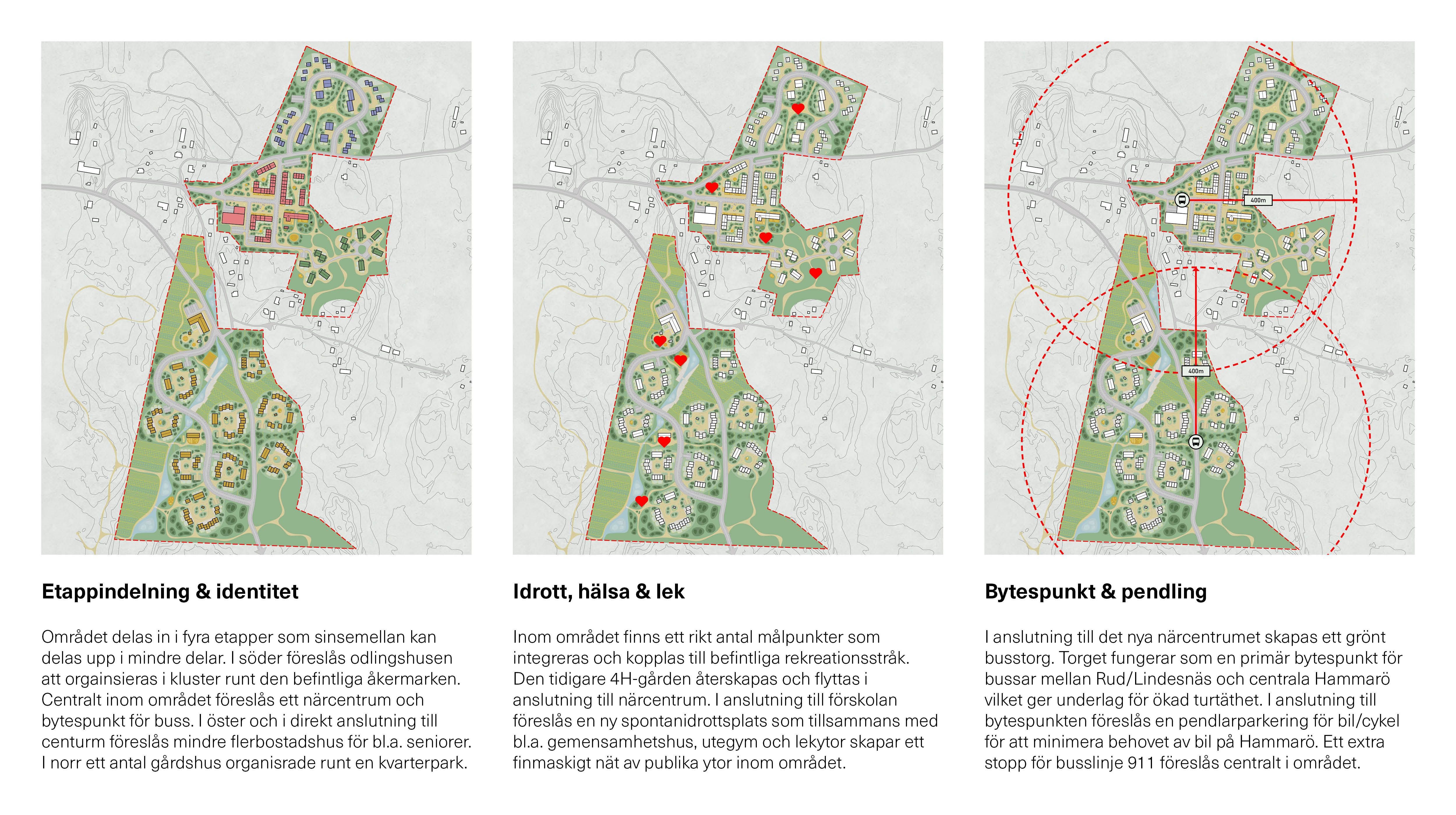 Hammarö Trädgårdsstad | Beek Arkitekter