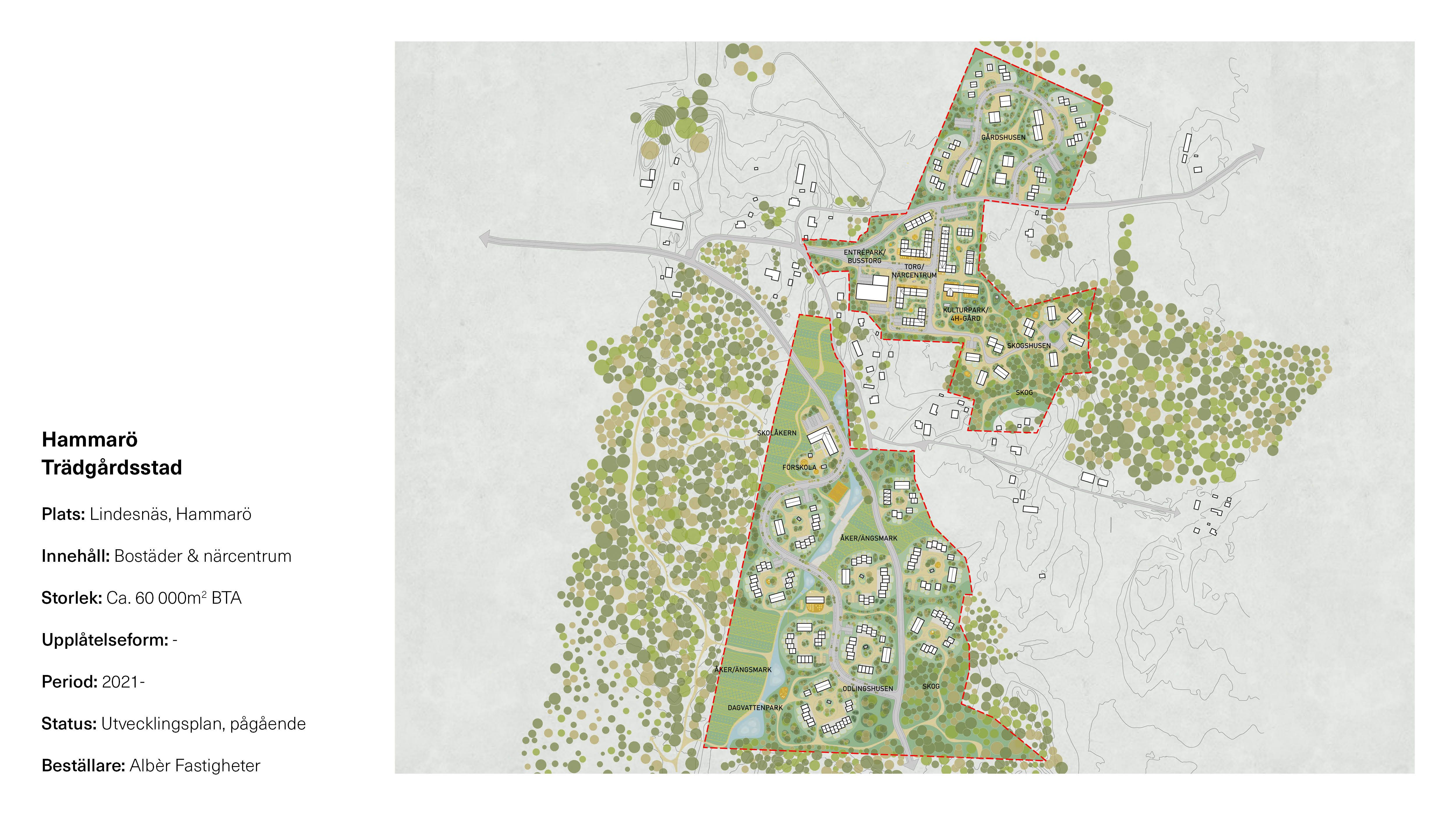 Hammarö Trädgårdsstad | Beek Arkitekter