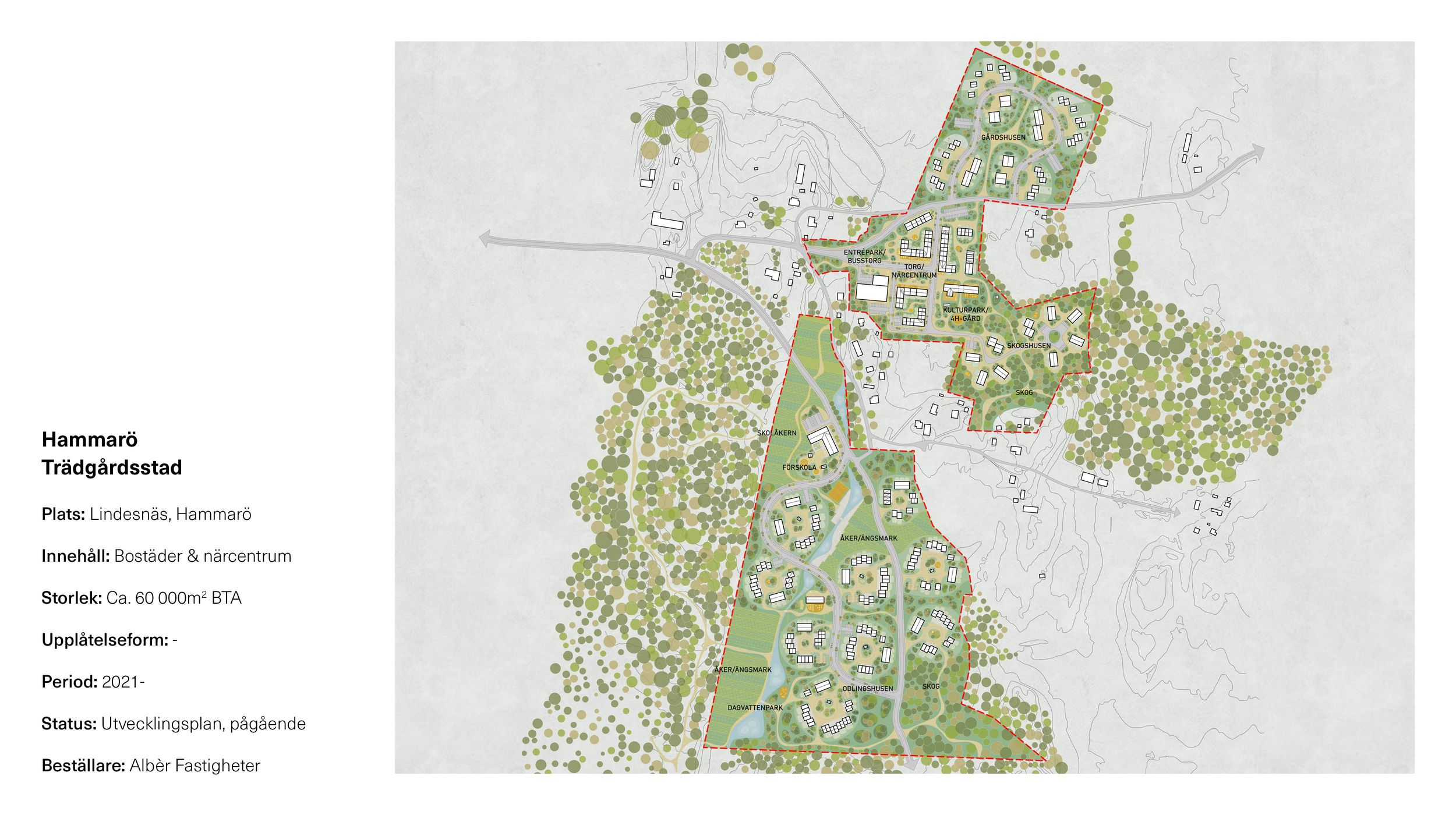 Hammarö Trädgårdsstad | Beek Arkitekter