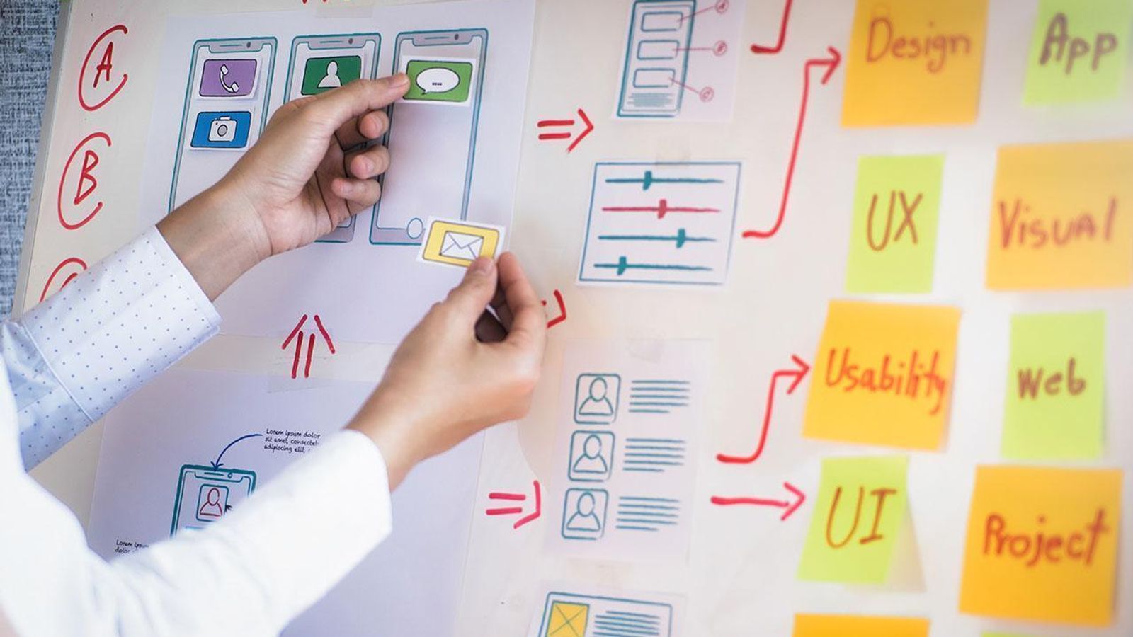 Where Does the Success of Our Design Projects Lie?