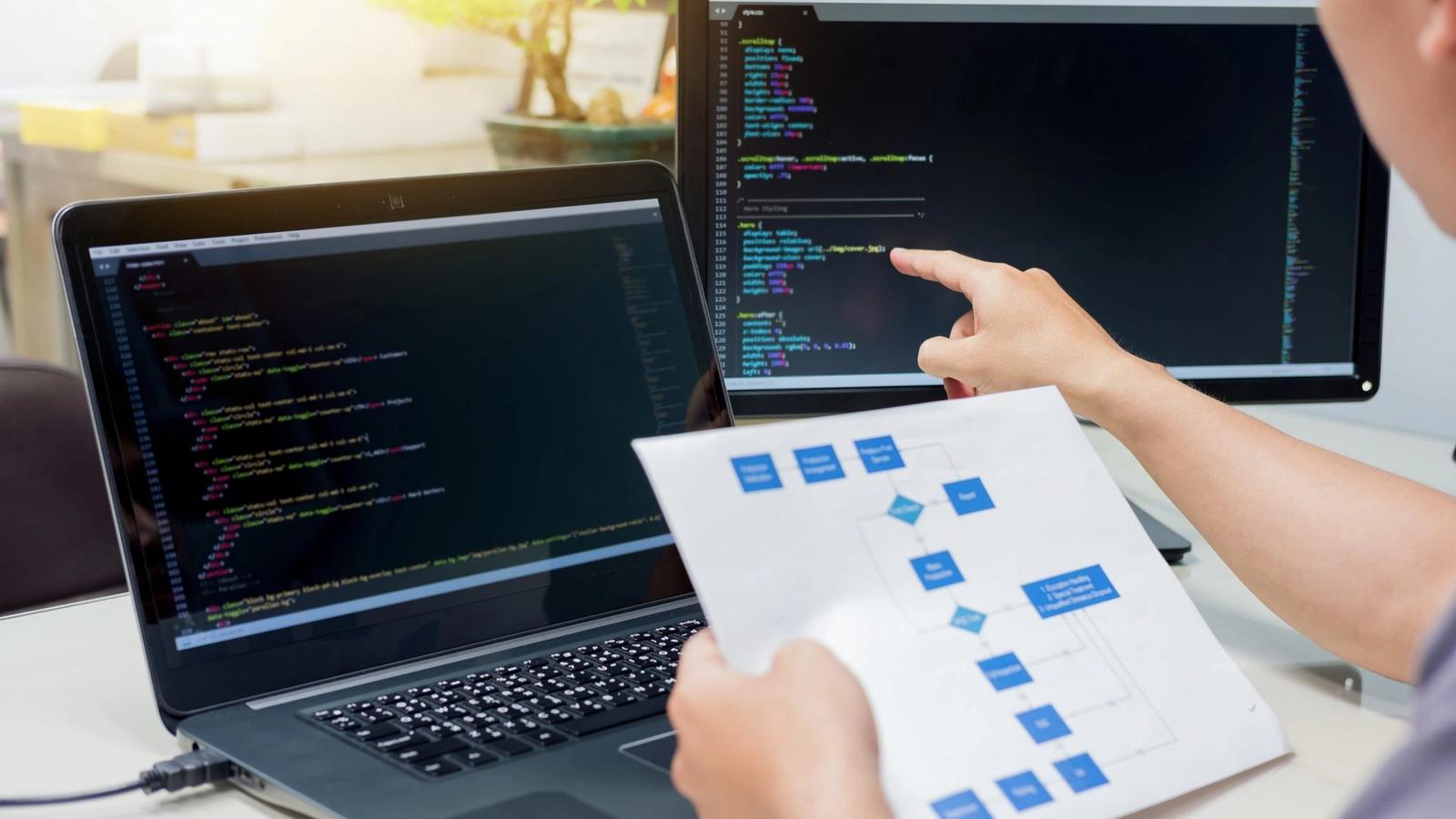 Safe software development with DevSecOps
