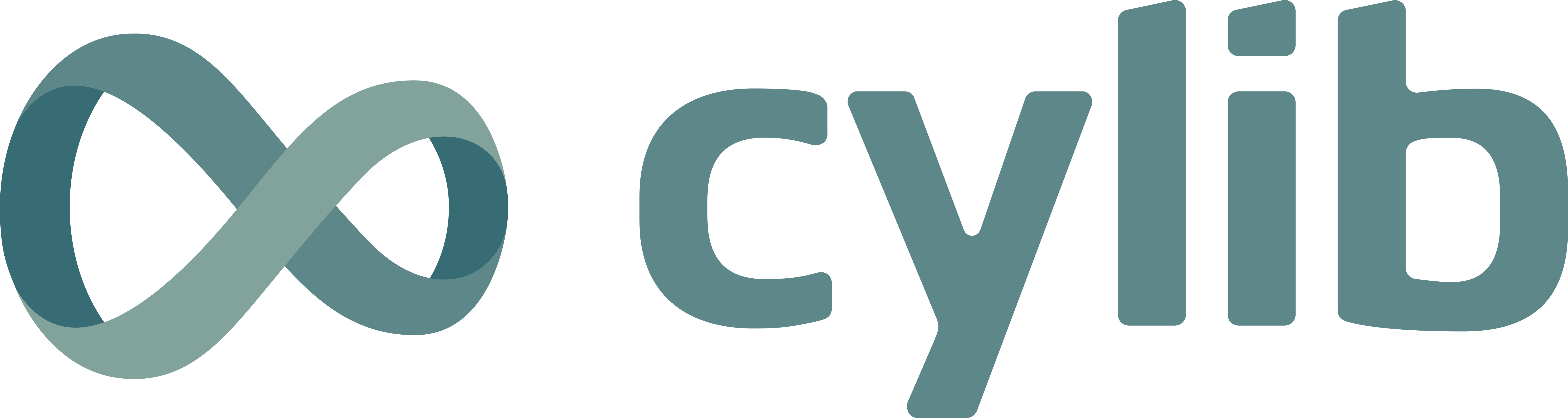 cylib