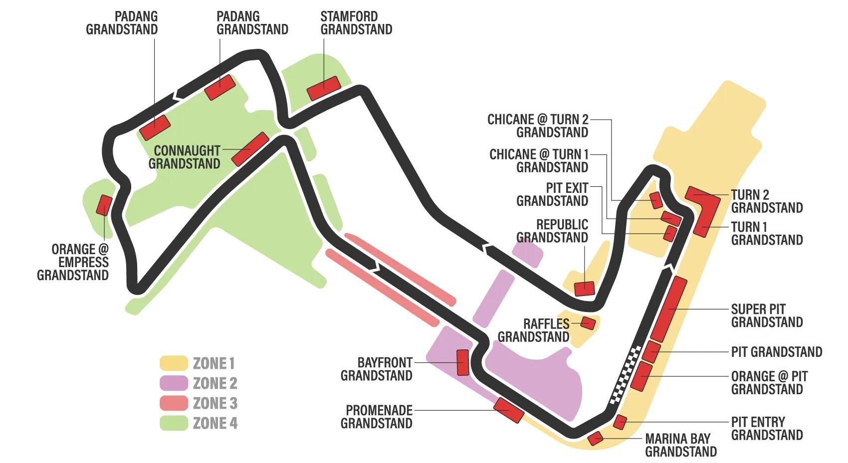 Descriptive Alt Text