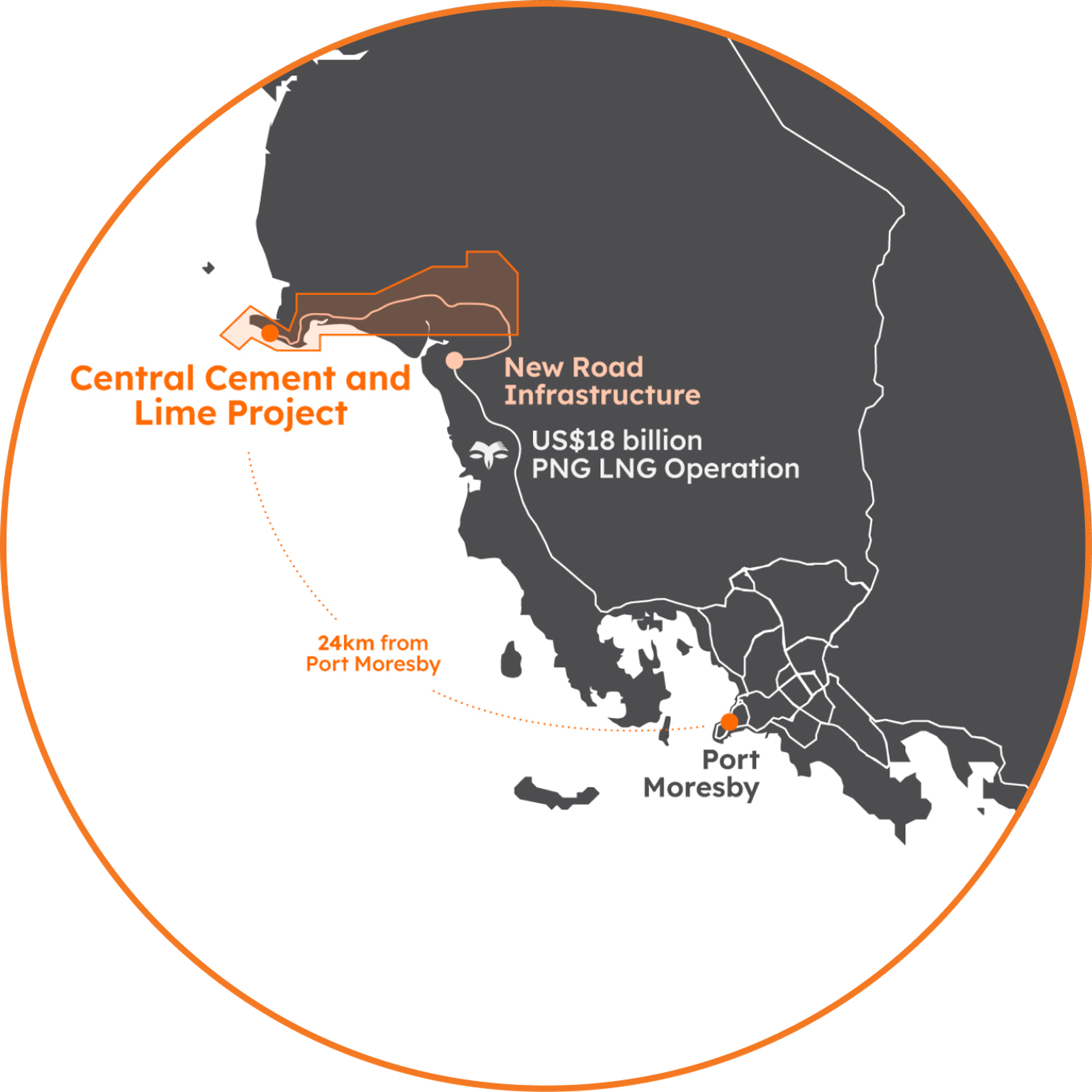 PNG project location map