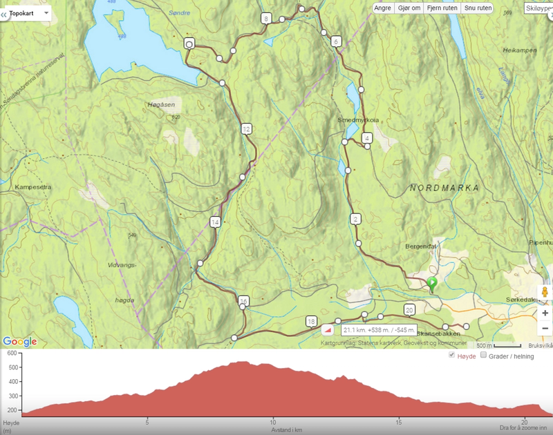 Tracé de Sørkedalsrennet 2019