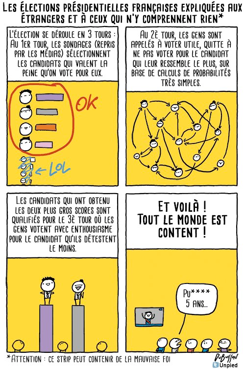 Bande dessinnée de Marc Dubuisson