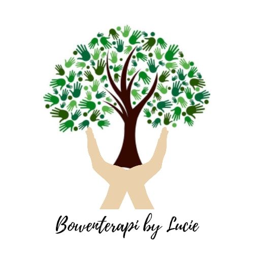 Logo de Bowen Klinikken Lucie Minaux