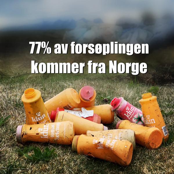 77% des détritus sont d'origine norvégienne