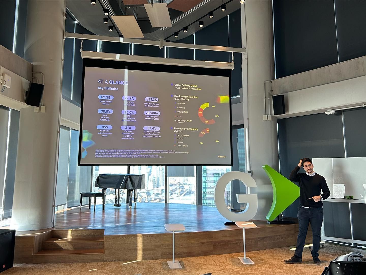 Visita a Globant Tower 3