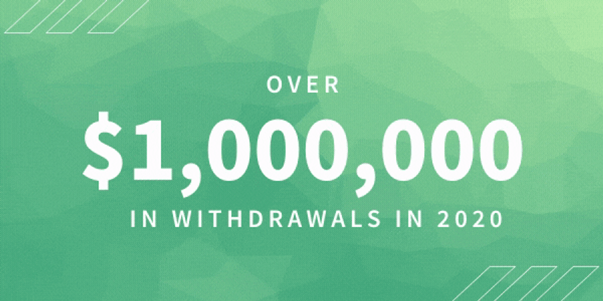 $1 million in funded trader withdrawals!