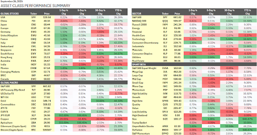 Glassnode chart showing historical Bitcoin bull market correction percentages.