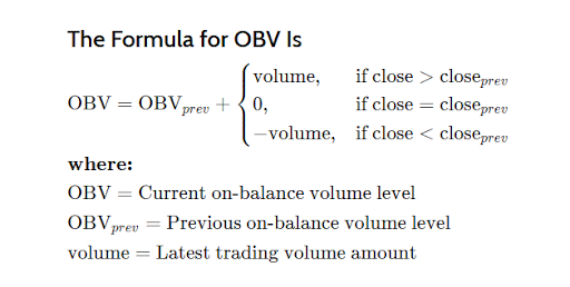 Formula explaining how on-balance volume (OBV) is calculated.