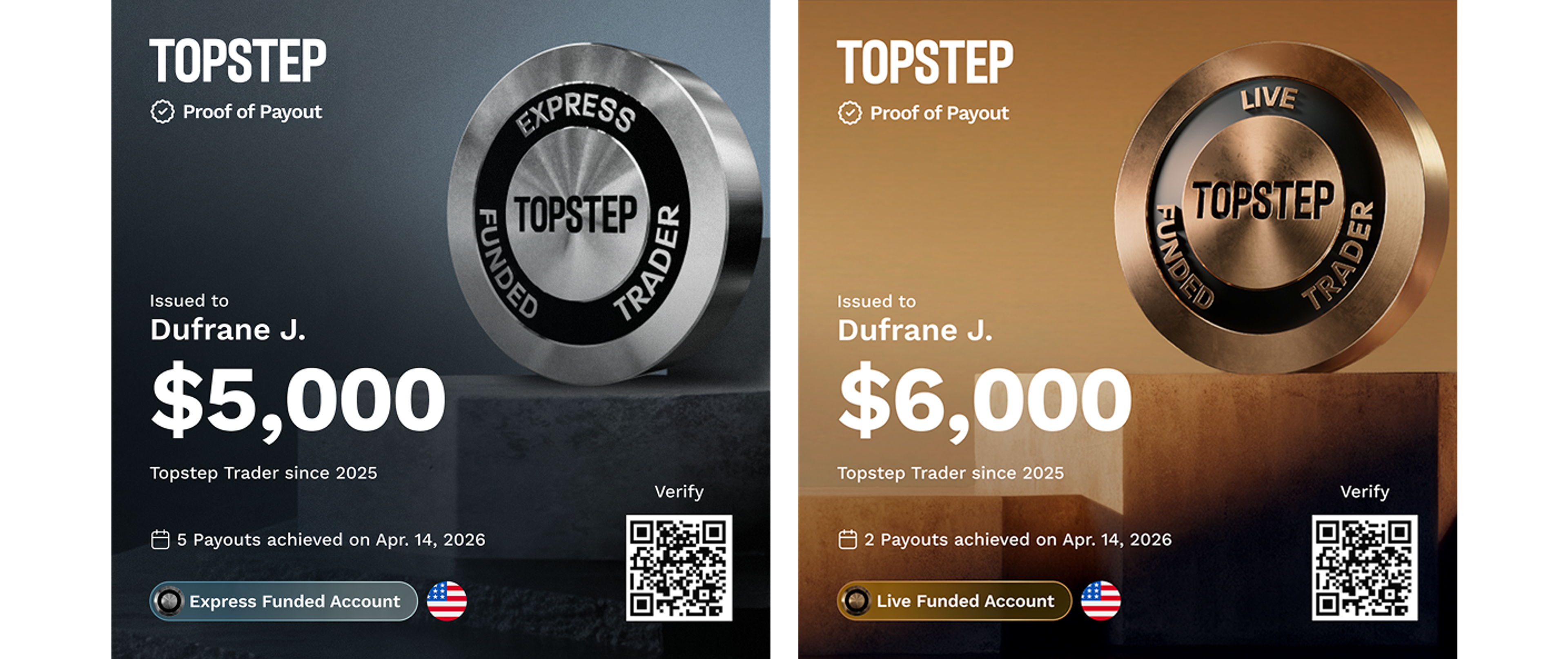 Two Topstep Stacked POP Cards showing verified trader payouts with QR code verification. One card displays a $5,000 Express Funded Account payout with five payouts achieved, and the other displays a $6,000 Live Funded Account payout with two payouts achieved