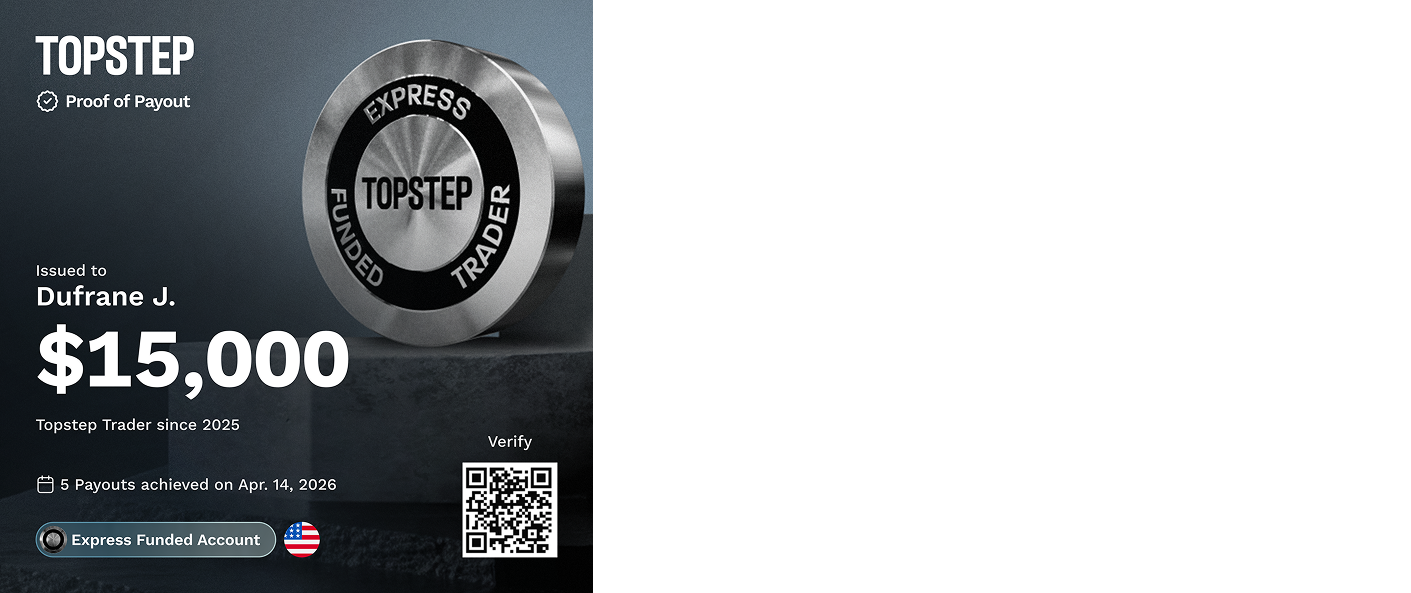 Two Topstep Stacked POP Cards showing verified trader payouts with QR code verification. One card displays a $5,000 Express Funded Account payout with five payouts achieved, and the other displays a $6,000 Live Funded Account payout with two payouts achieved