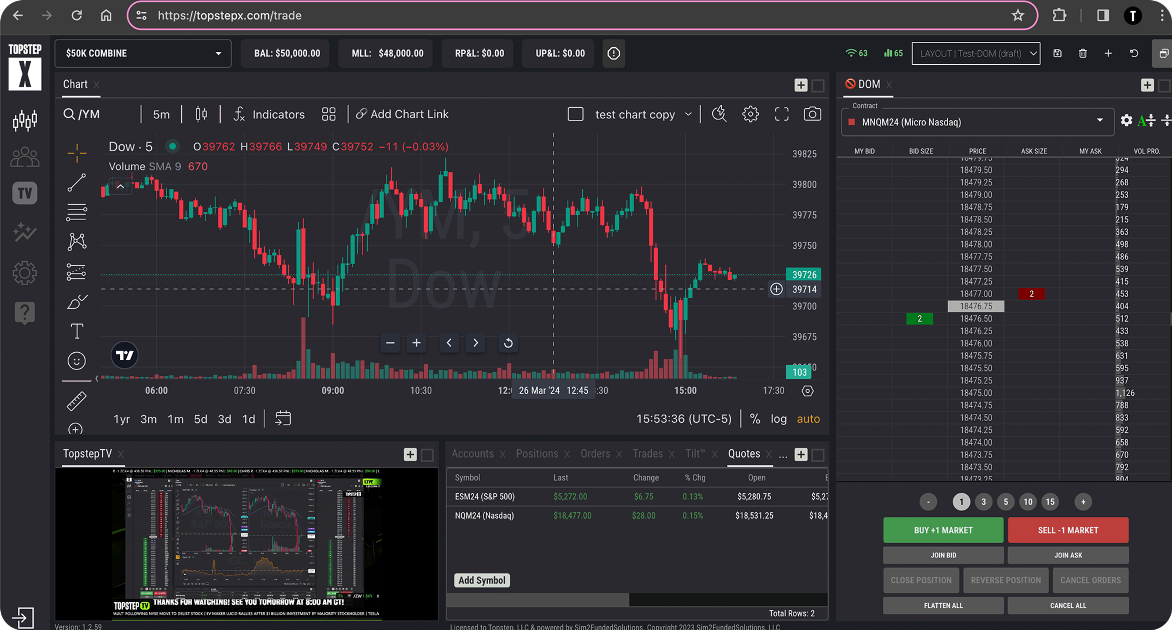 Futures trading platform showing an intraday candlestick chart with volume and order book.