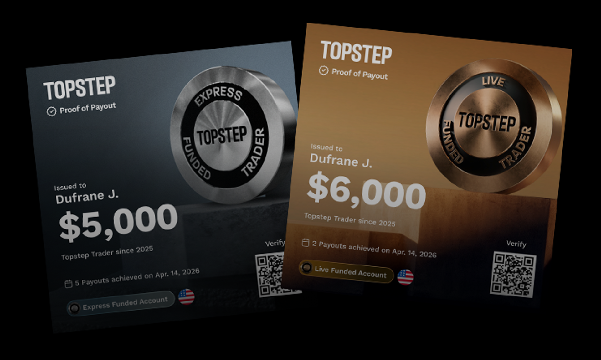 Topstep proof of payout certificates