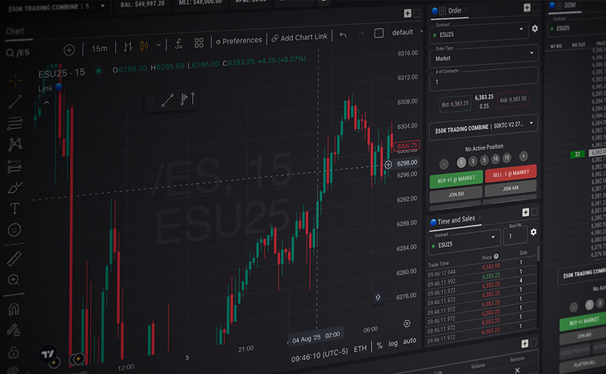 TopstepX trading screen