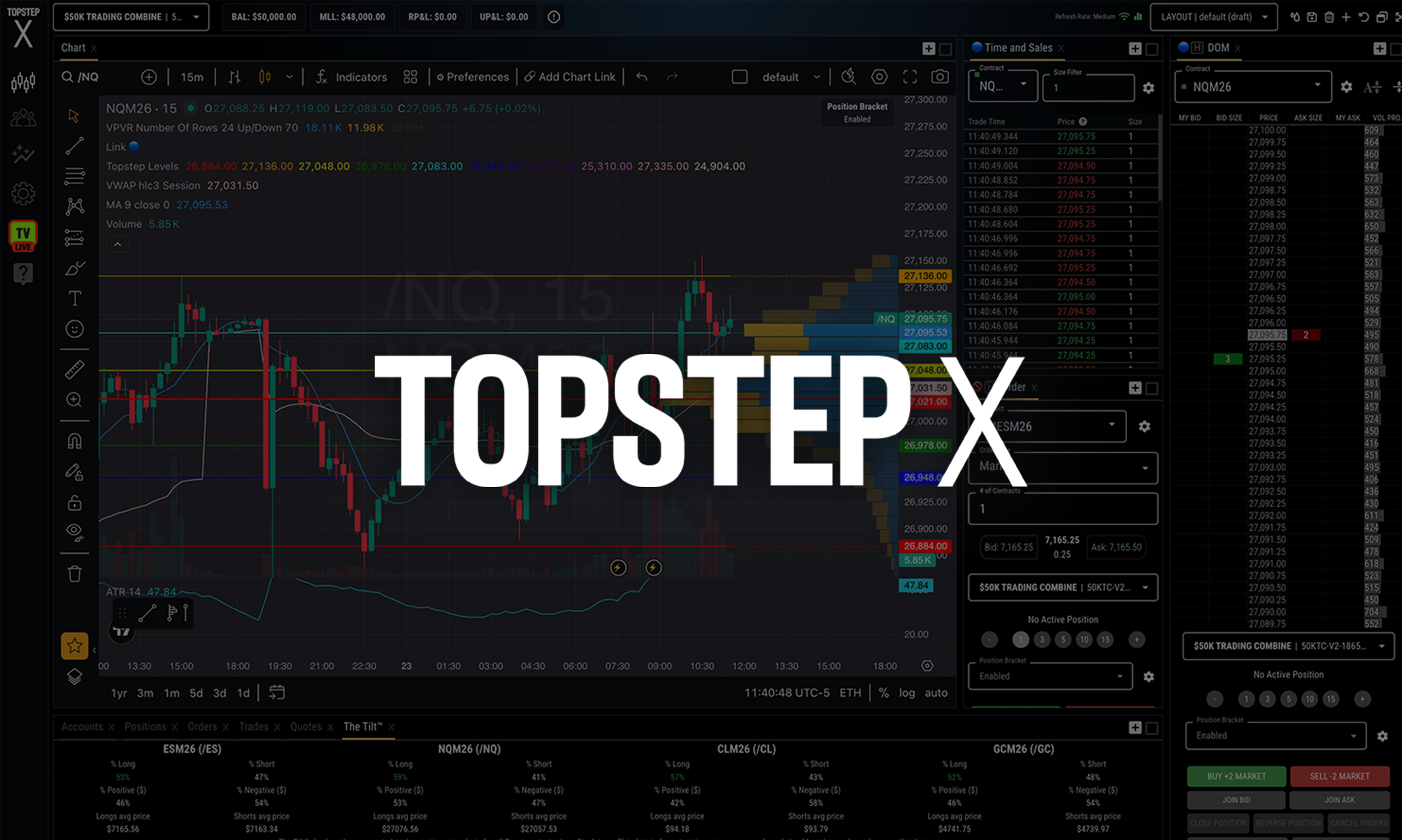 TopstepX logo overlay on a trading screen