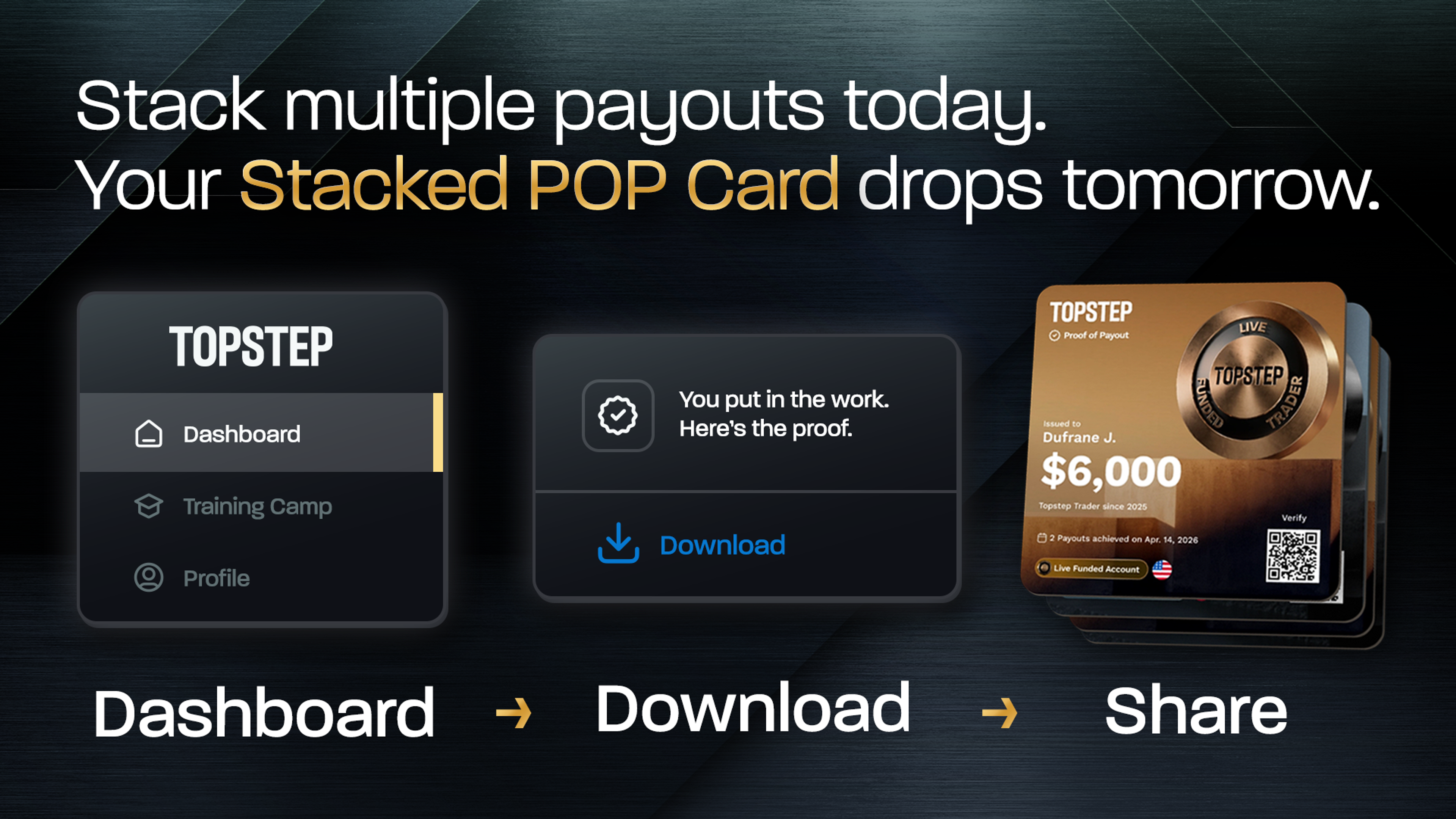 Illustration showing how Topstep Stacked POP Cards work: traders stack multiple payouts in one day, download their verified payout card from the dashboard, and share it online. Includes a sample Live Funded Account payout card with QR code verification.