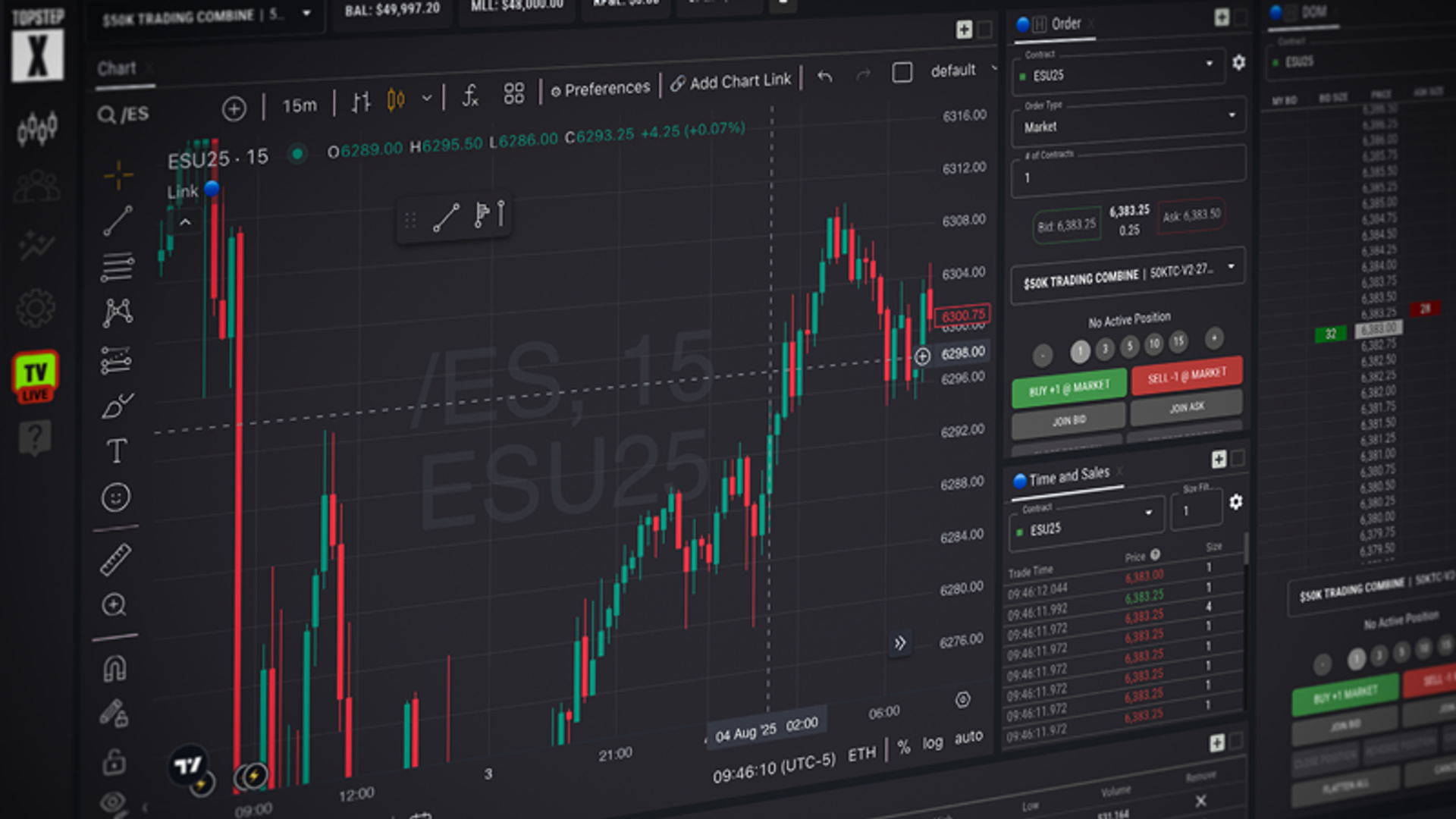Trading platform showing a candlestick chart with buy and sell controls.