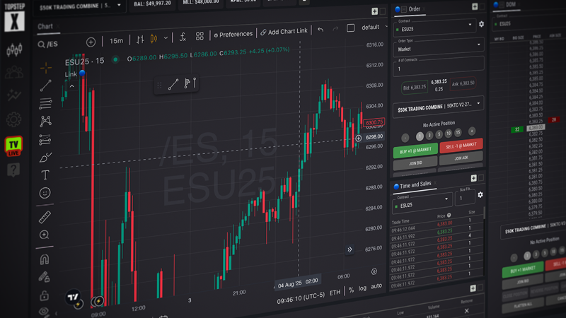Trading platform showing a candlestick chart with buy and sell controls.