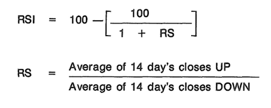 RSI formula explaining relative strength index calculation.