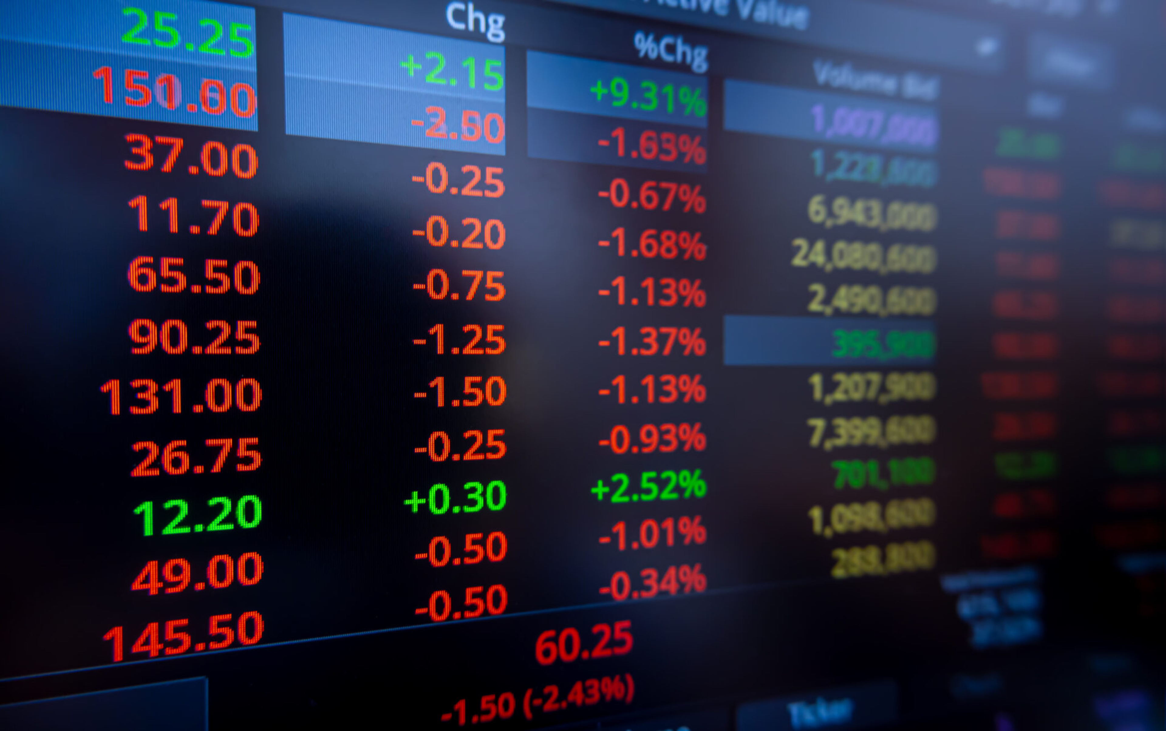 Stock market screen showing prices and daily changes with red losses and green gains.