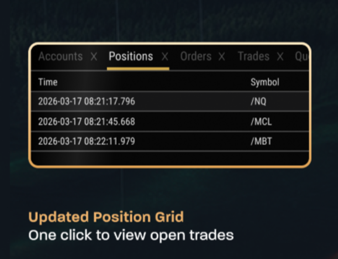 TopstepX’s Position Grid showing open futures positions by time and symbol with one-click trade access