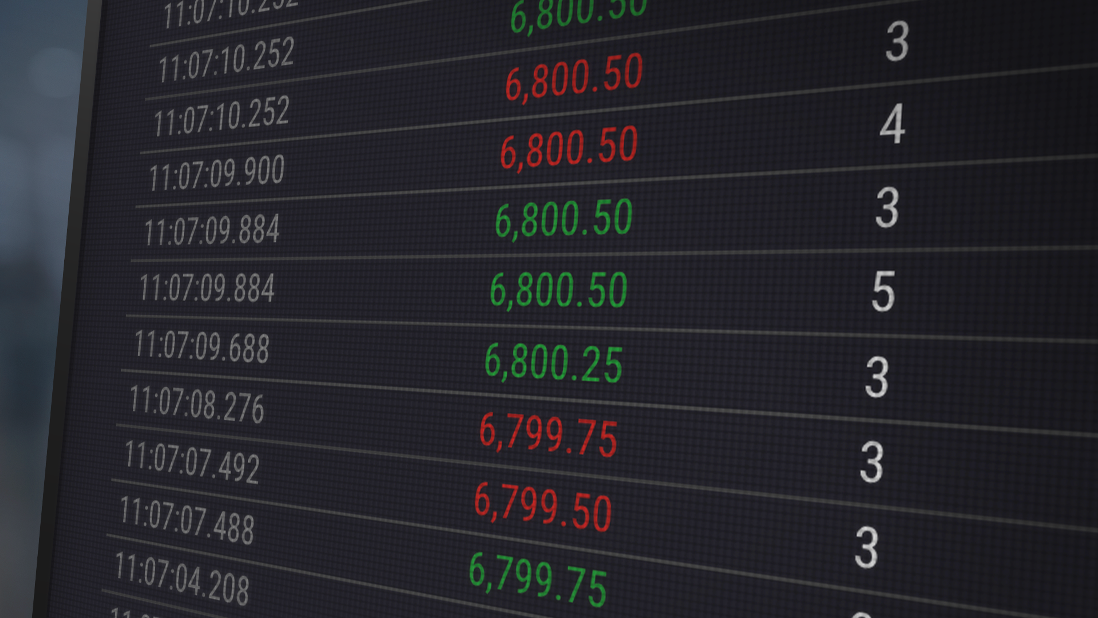 TopstepX slippage screen