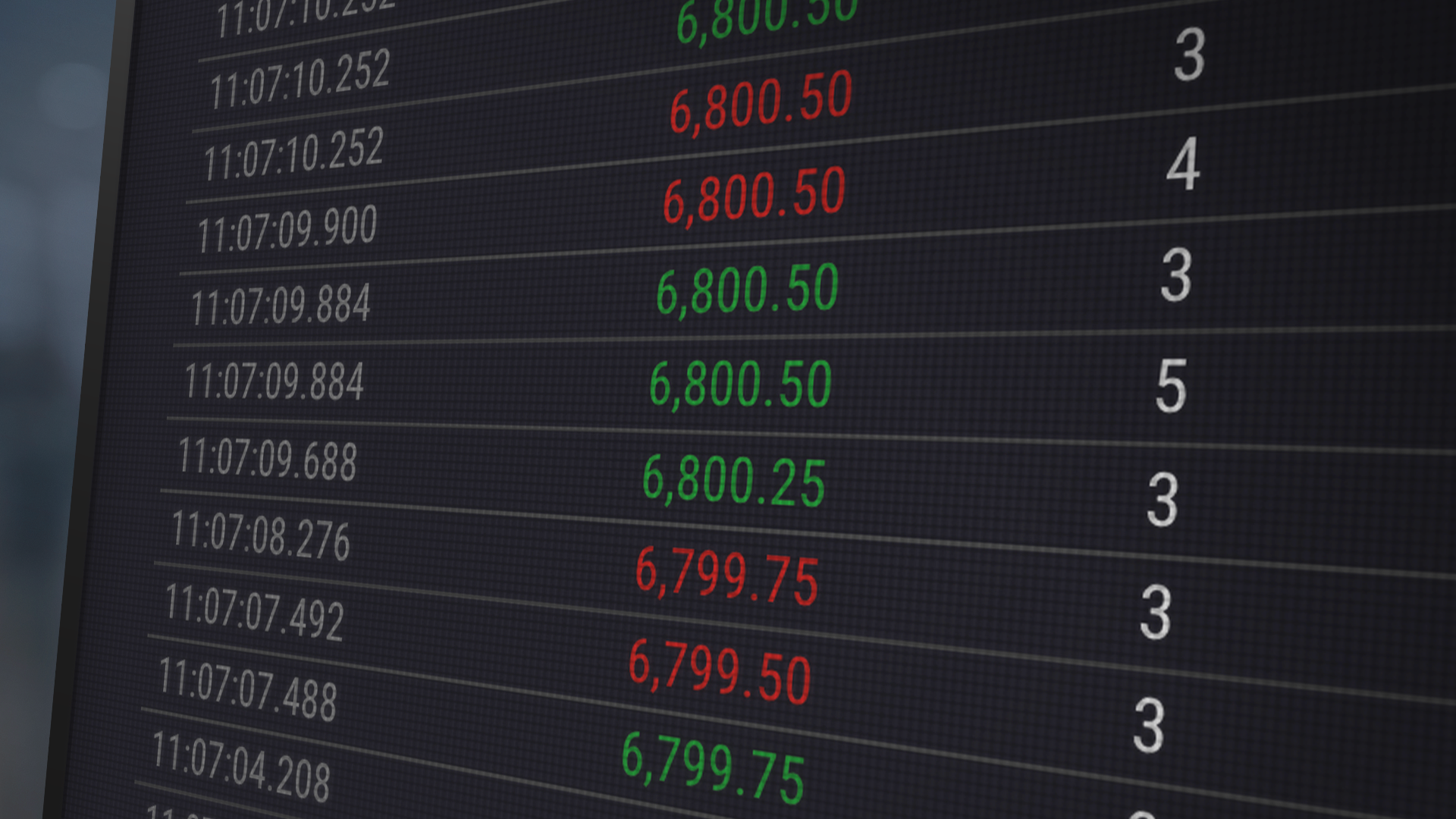 TopstepX slippage screen