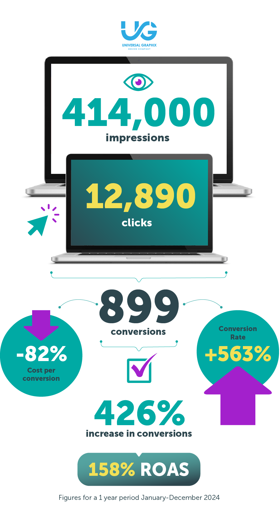 Case study illustration