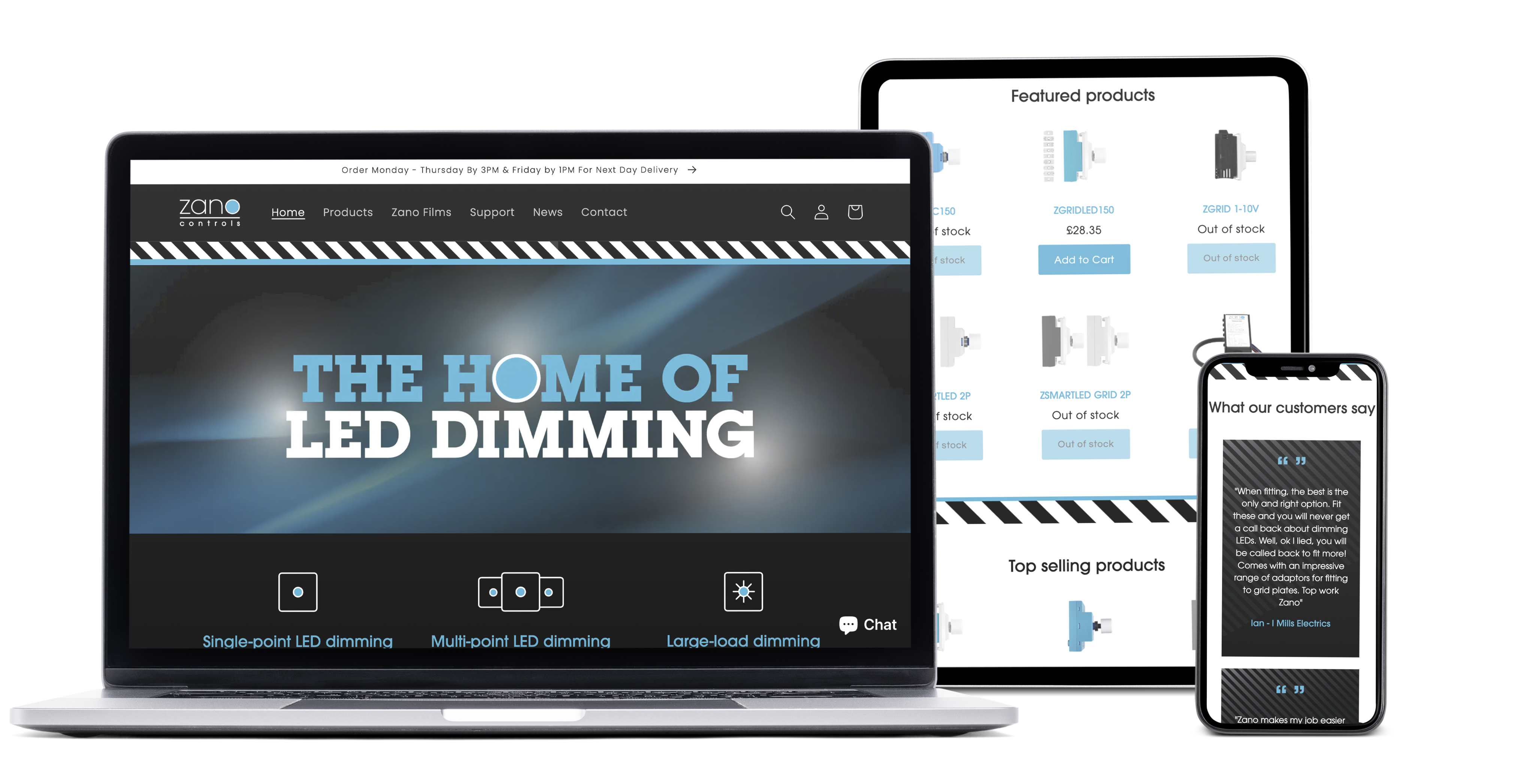 Case study illustration