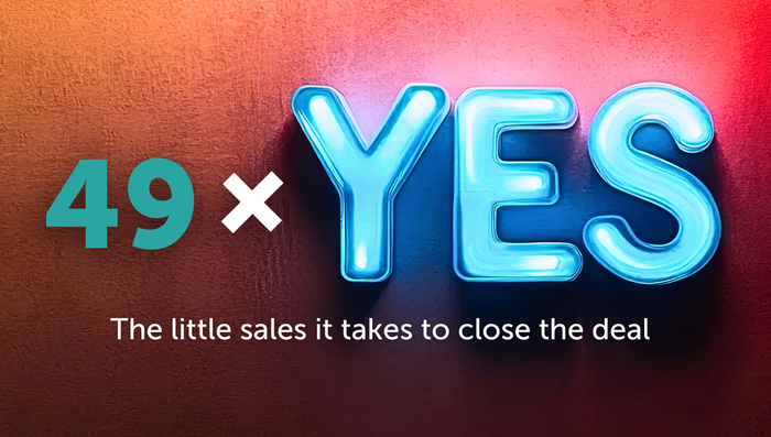 The 49 Yeses: The little sales it takes to close the deal