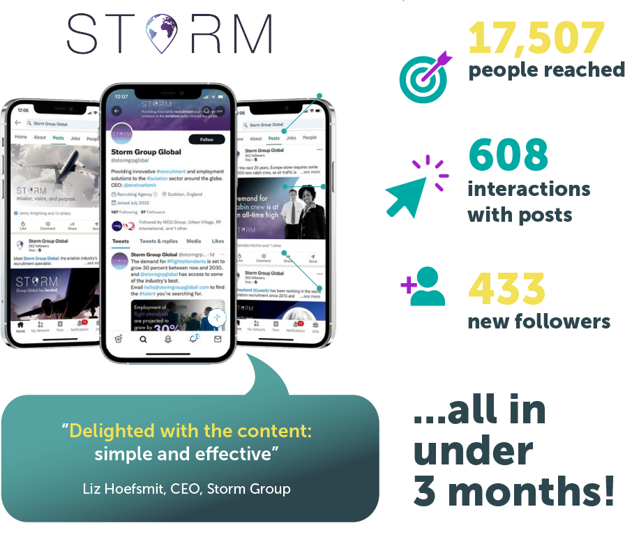 Case study illustration