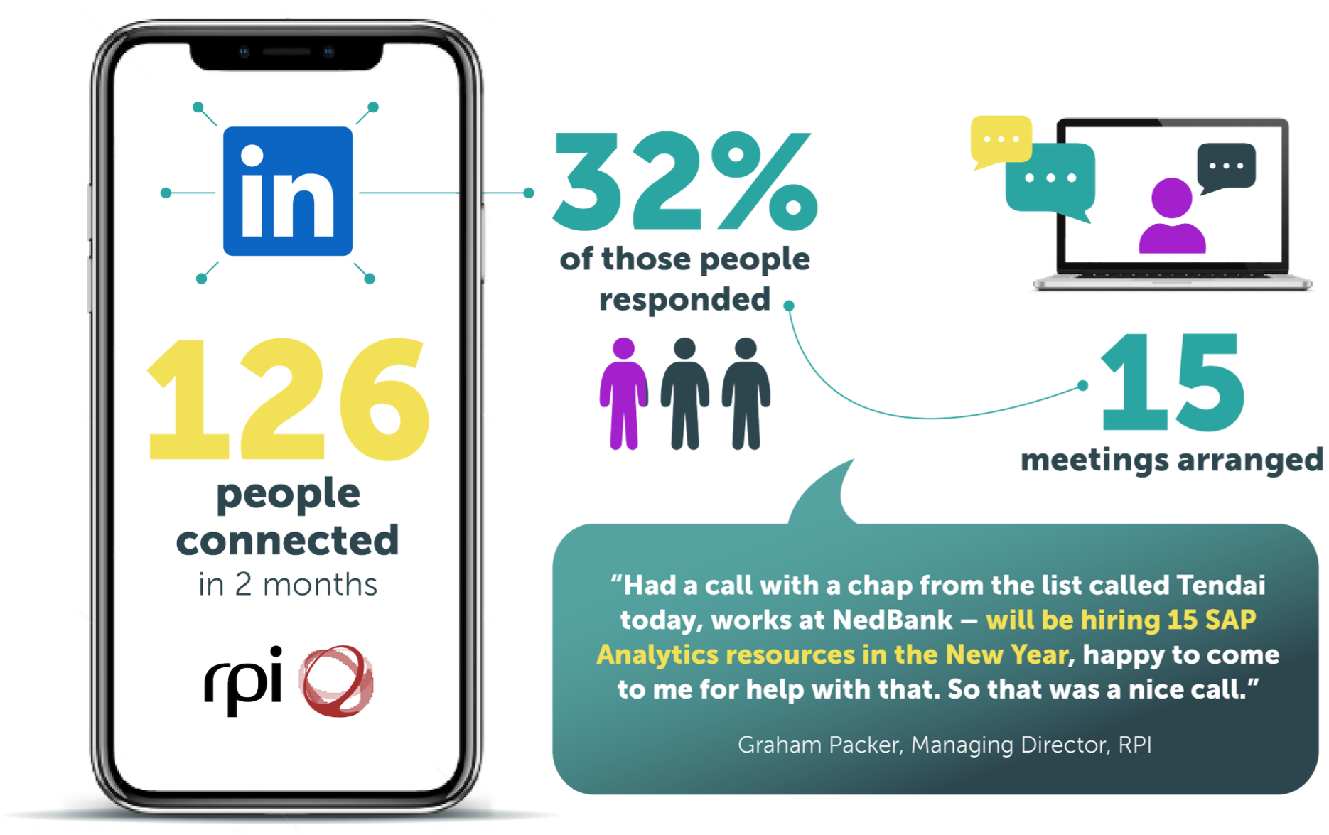 Case study illustration